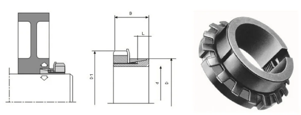 Type Z9 Locking Assembly